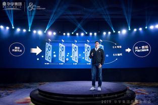 知心共好，宇你相伴——2019華宇集團品牌發(fā)布會暨商務(wù)禮儀服務(wù)